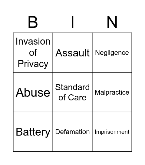 Standard of Care Bingo Card