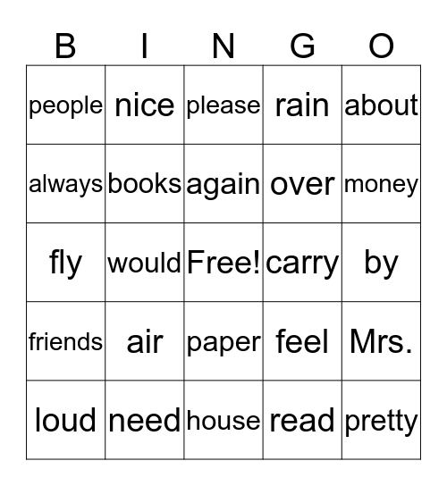 Theme 4 Part 1 Bingo Card