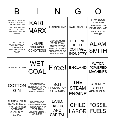INDUSTRIALIZATION Bingo Card