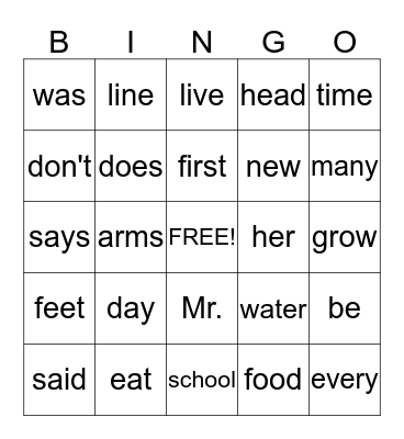 Theme 3 Part 1  Bingo Card