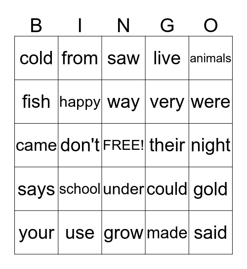 Theme 3 Part 2 Bingo Card