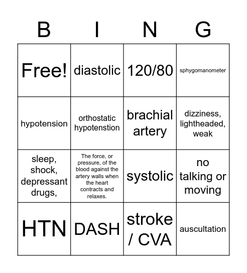 Blood Pressure Bingo Card