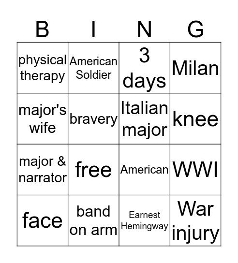 In Another Country Bingo Card