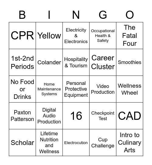 CTE BINGO Card