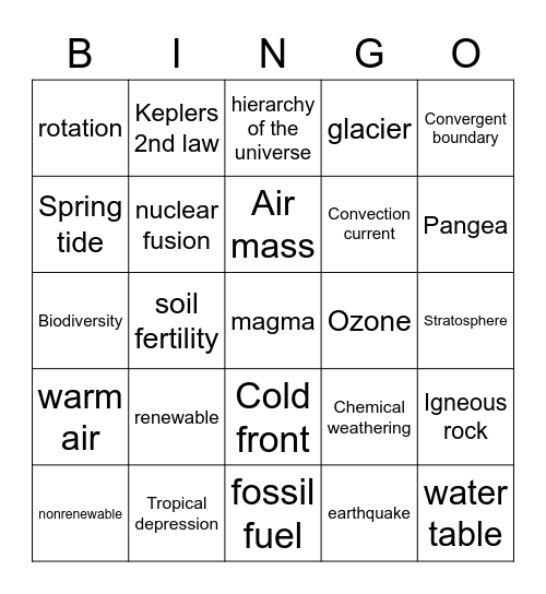 Earth Science Review Bingo Card