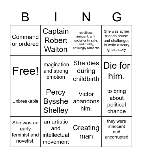 Frankenstein Section Review Bingo Card