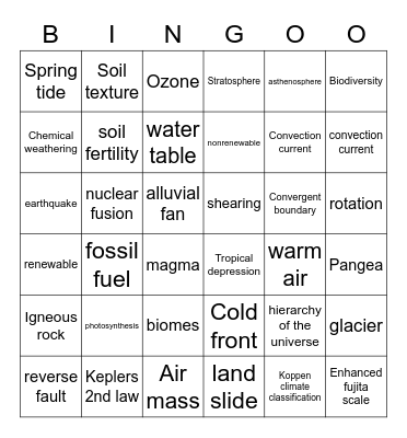 Earth Science Review Bingo Card