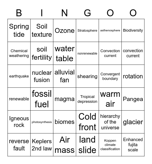 Earth Science Review Bingo Card