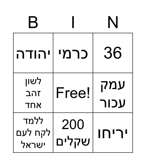 הבינגו של נאוה – יהושוע פרק ז׳ Bingo Card