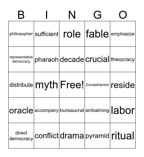 Ancient Greece Bingo Card