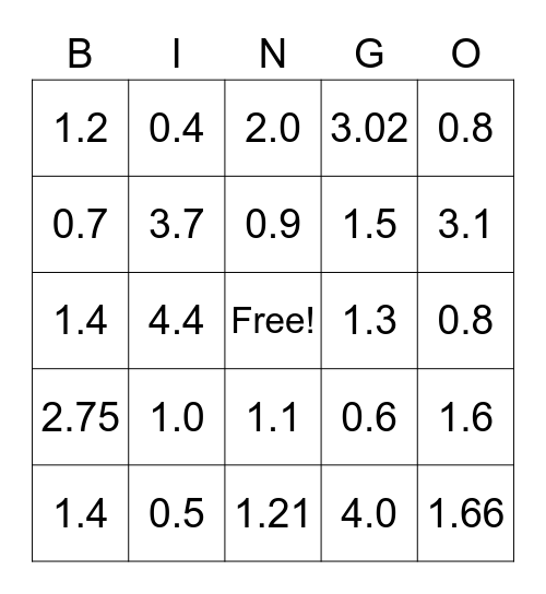 Adding Decimals Bingo Card