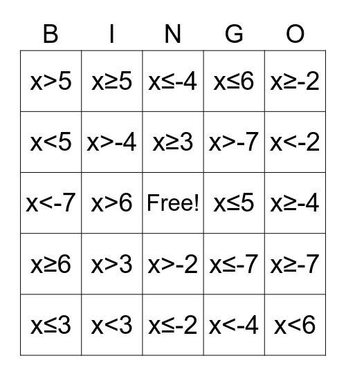 Solving Inequalities Bingo Card
