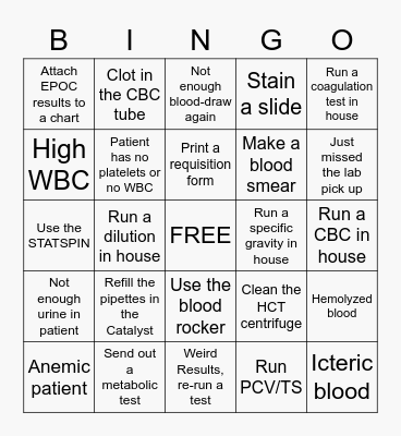 Blood work Bingo Card