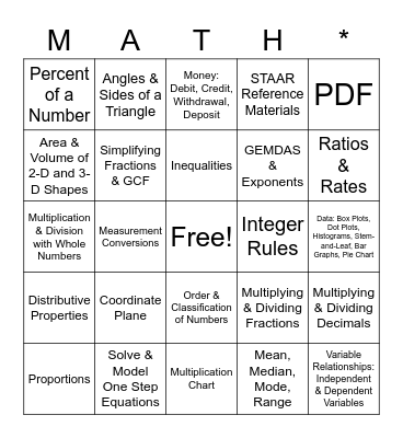 6TH GRADE STAAR BINGO Card