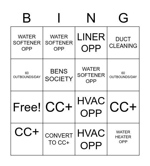 NORTHERN BINGO Card