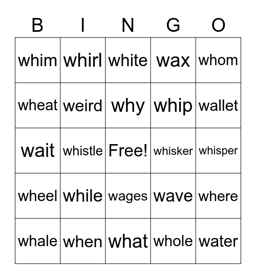 Wh words Bingo Card