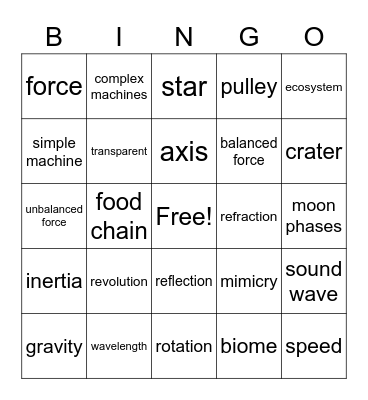 5th grade Science Review Bingo Card