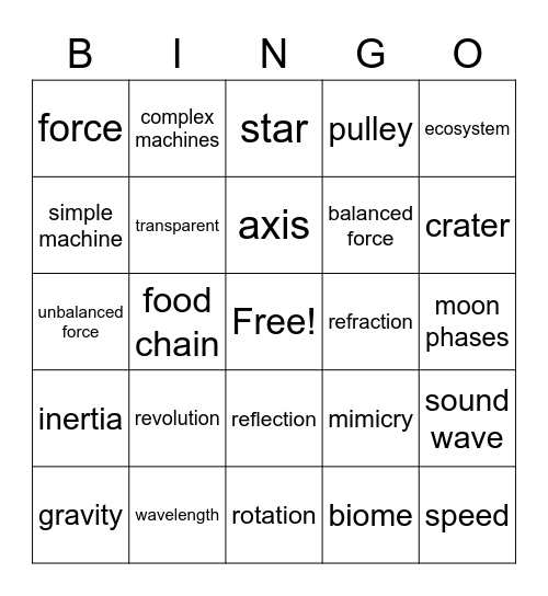 5th grade Science Review Bingo Card