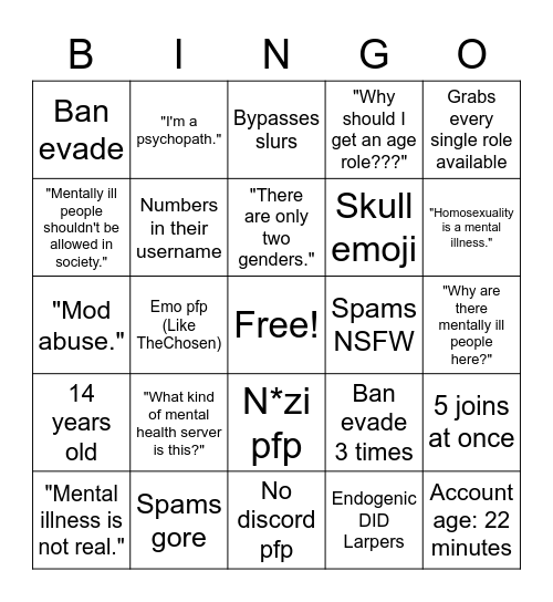 PDH Troll Bingo Card