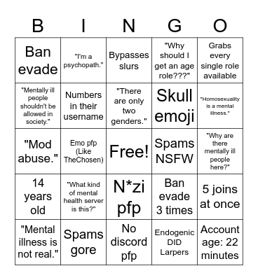 PDH Troll Bingo Card