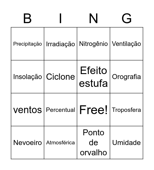 CLIMA Bingo Card