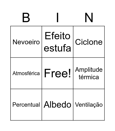 CLIMA Bingo Card