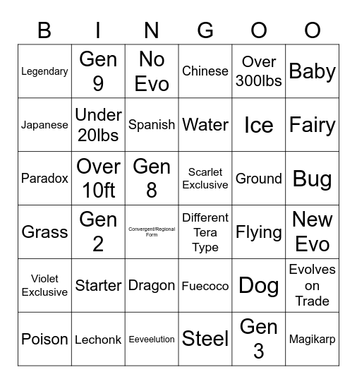 Surprise Trade Bingo Card