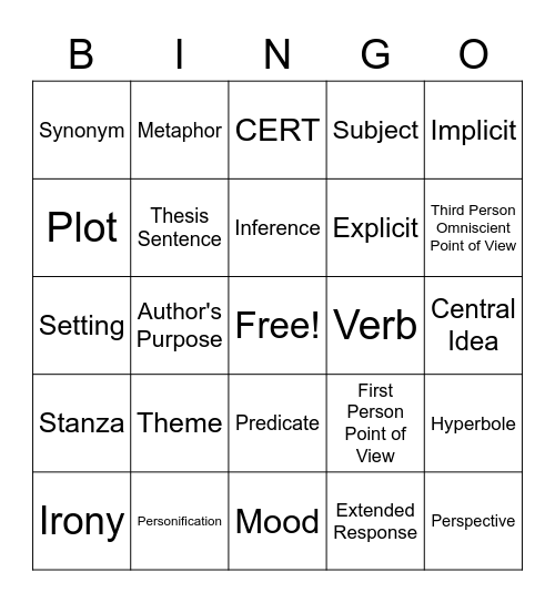 7th Grade ELA Term Review Bingo Card