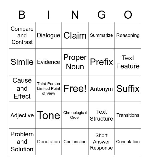 7th Grade ELA Term Review Bingo Card