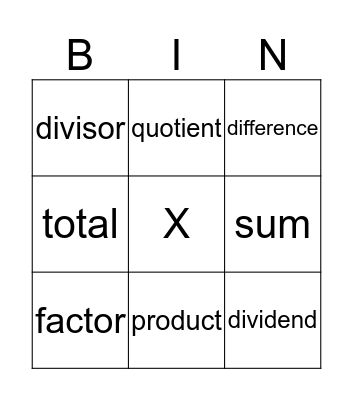 Math Vocabulary Bingo Card