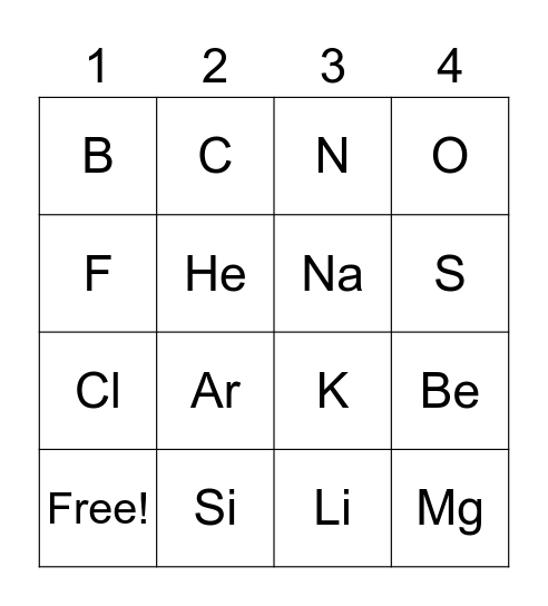 Elements Bingo Card