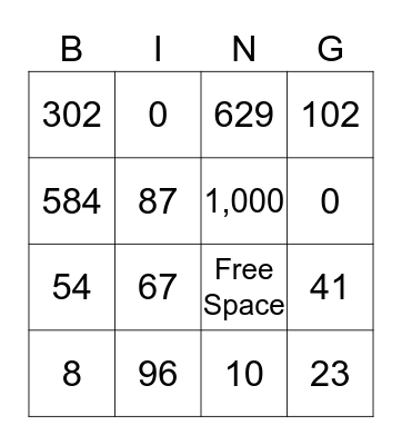 Multiplication Bingo Card