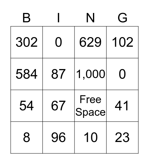 Multiplication Bingo Card