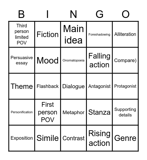 ELA BINGO Card