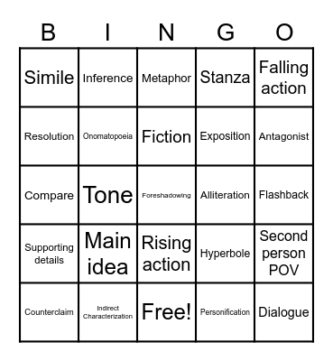 ELA BINGO Card