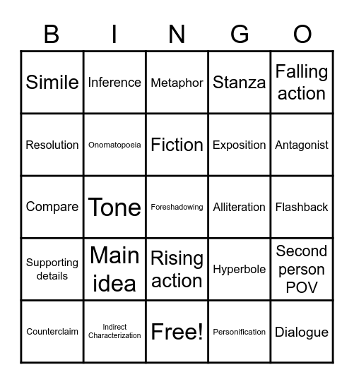 ELA BINGO Card