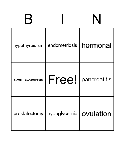 Endo/Repro Bingo Card