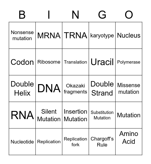 DNA, RNA, Protein Synthesis Bingo Card