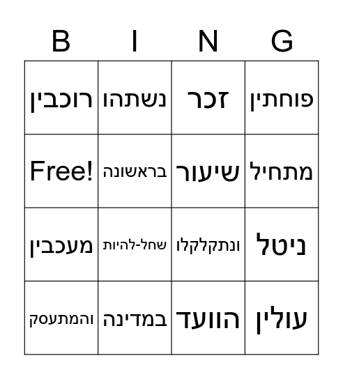 משניות ראש השנה פרק ד Bingo Card