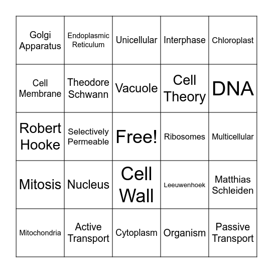 Cells Bingo Card