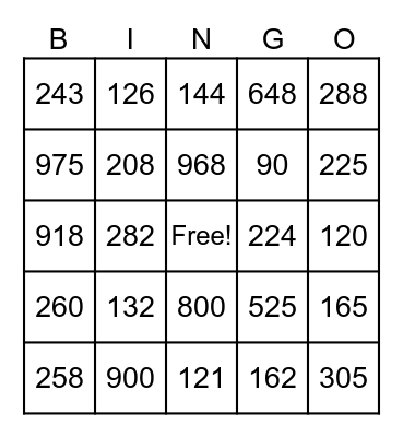 Double Digit Multiplication Bingo Card