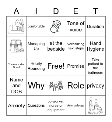 AIDET Bingo Card