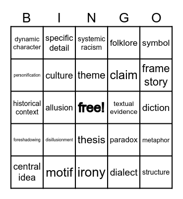 Final Review Bingo Card