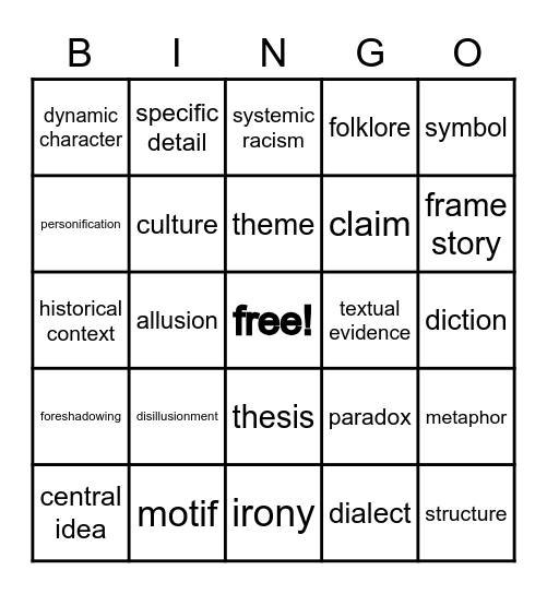 Final Review Bingo Card