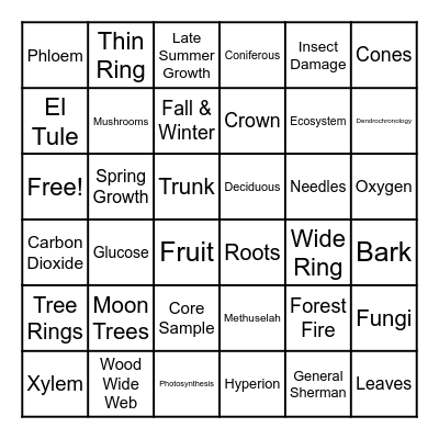 TREEMENDOUS TREES! Bingo Card