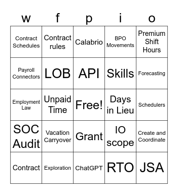 Battle of the Unicorns Bingo Card