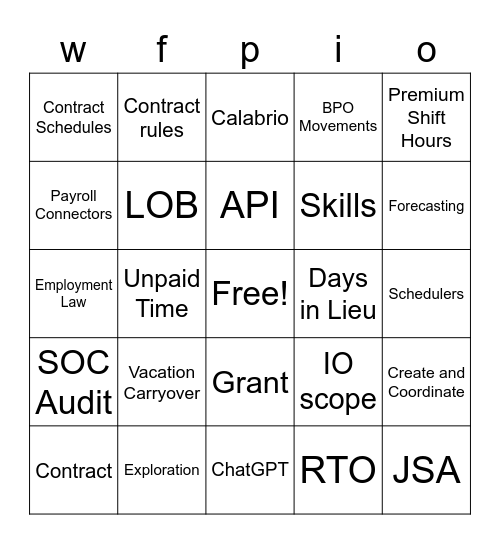 Battle of the Unicorns Bingo Card