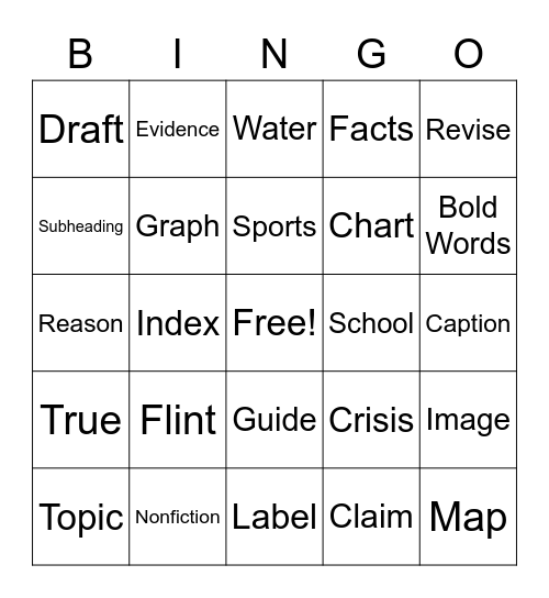 Claim Evidence Reasoning Bingo Card