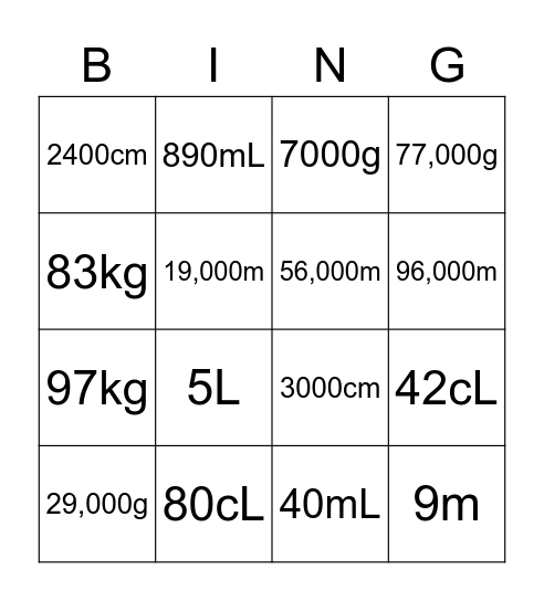 4a Math - Metric Conversions Bingo Card