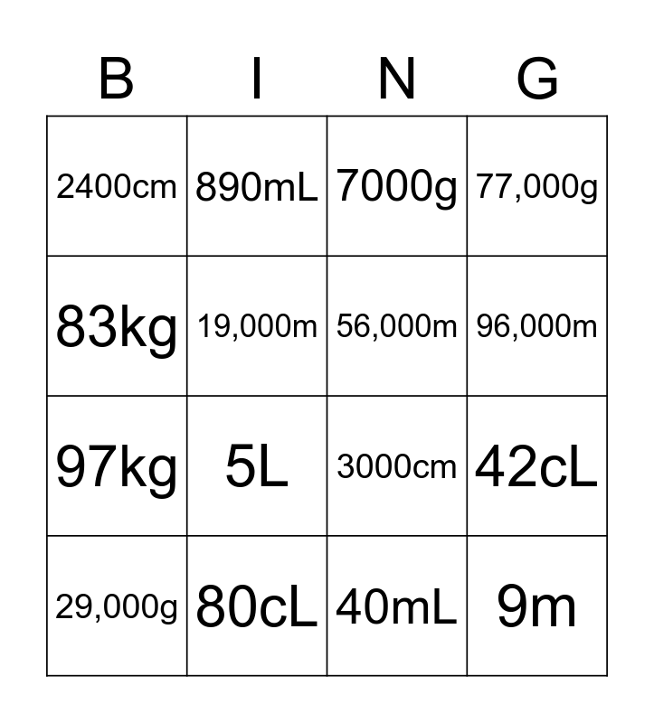 4a Math - Metric Conversions Bingo Card
